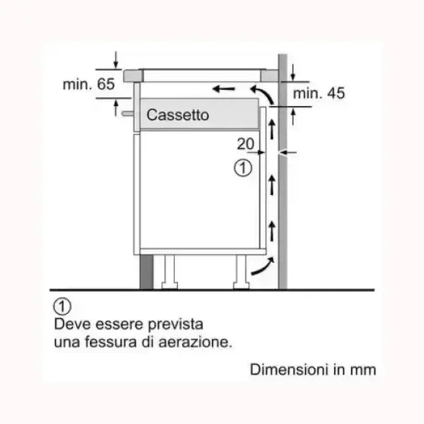 Schema tecnico di installazione con dimensioni e aerazione per piani cottura BOSCH