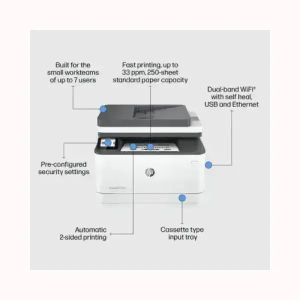 Stampante HP LaserJet Pro 3102FDW multifunzione con stampa veloce, WiFi dual-band e stampa fronte-retro automatica