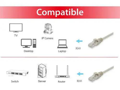 EQUIP CAVO DI RETE RJ45 UTP CAT.6 3MT BEIGE - TecnoRoyal