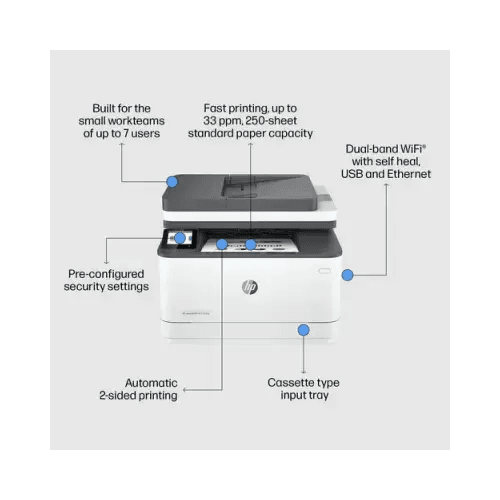 HP MULTIFUNZIONE LASER B/N LASERJET PRO 3102FDW WIFI/USB/LAN 3G630F - TecnoRoyal