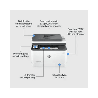 HP MULTIFUNZIONE LASER B/N LASERJET PRO 3102FDW WIFI/USB/LAN 3G630F - TecnoRoyal