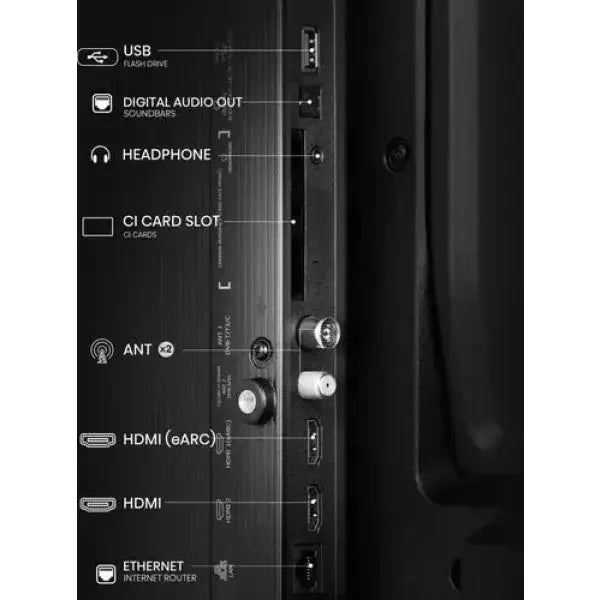Retro del Televisore Hisense con porte HDMI, USB e audio digitale per una connettività avanzata